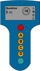 boitier electronique