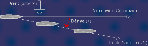 figure_derive