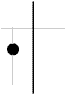 boule noire sur un mât de signaux sémaphore