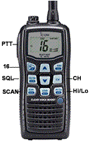 VHF portative