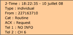 Message ASN