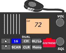 vhf